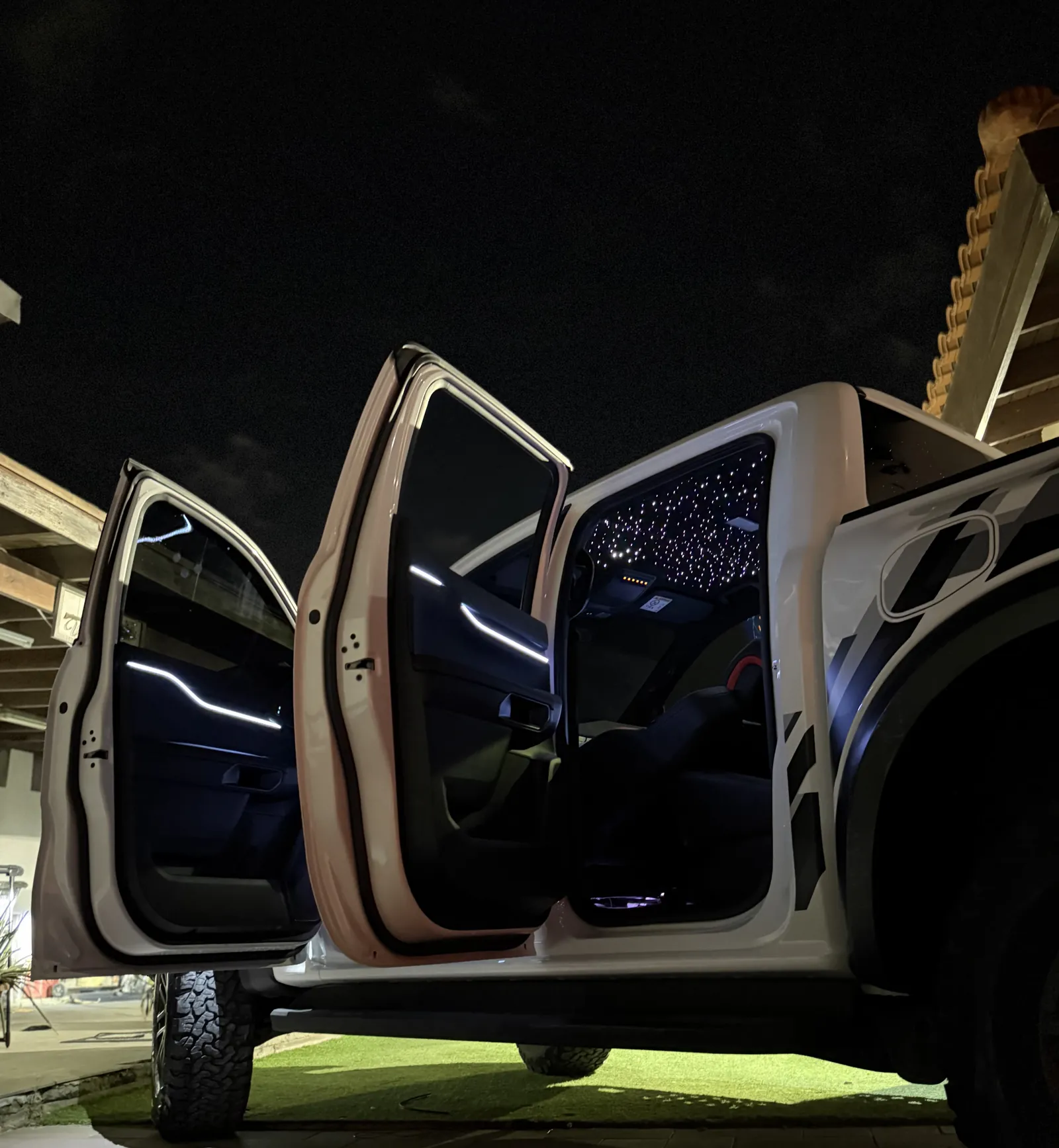 Ranger Raptor